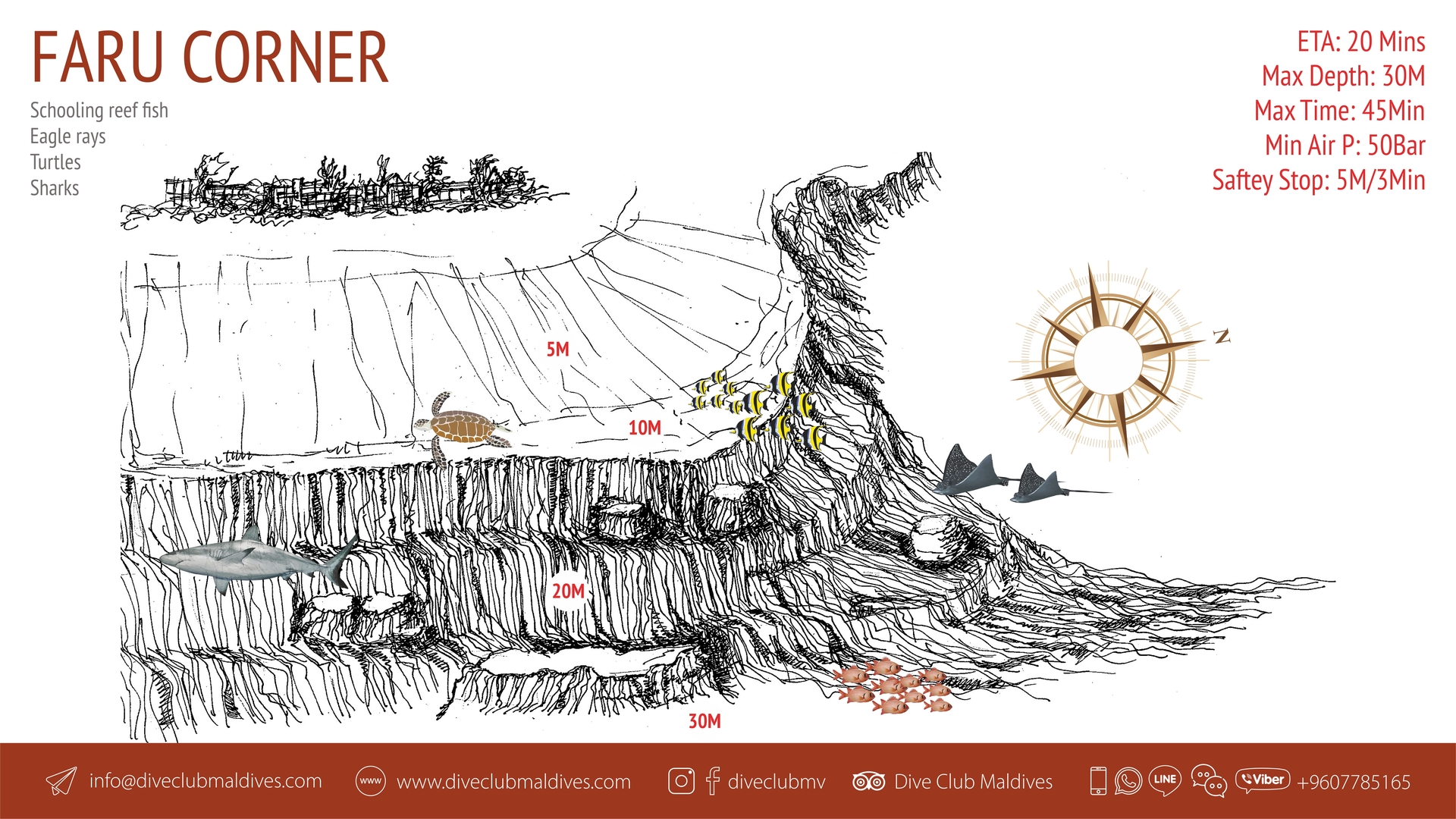 Faru Corner