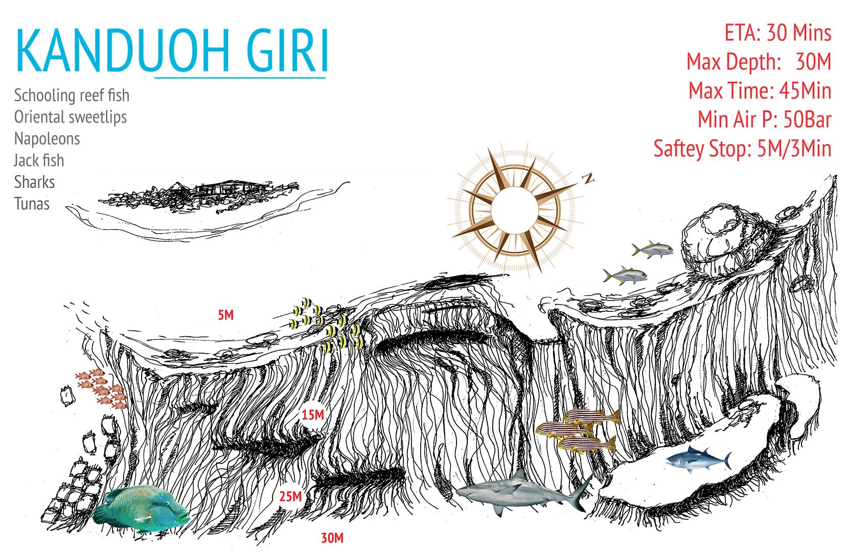 Kandoh Giri